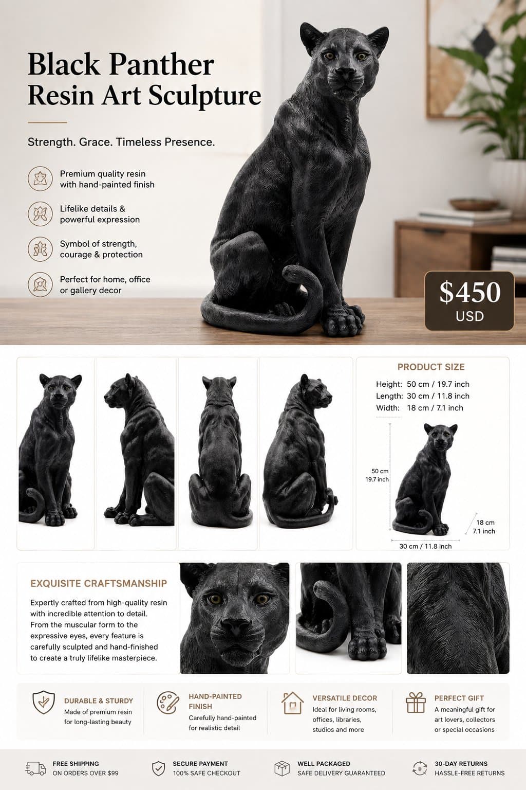 Black Panther Resin Art Sculpture – front view